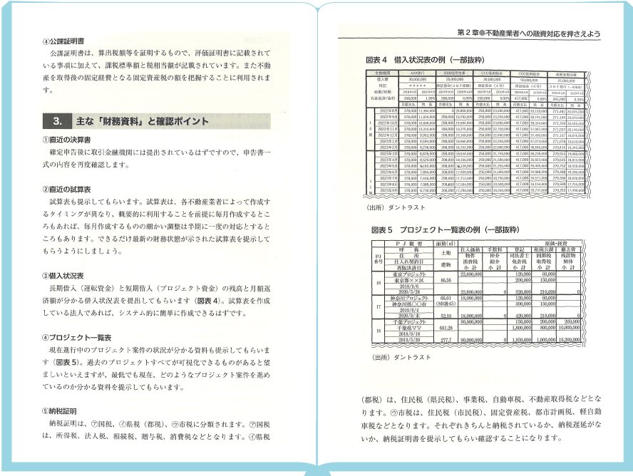 テキスト2-第2章「不動産業者への融資対応を押さえよう」③こんな資料を受け取り不動産融資が適切かを確認しよう。